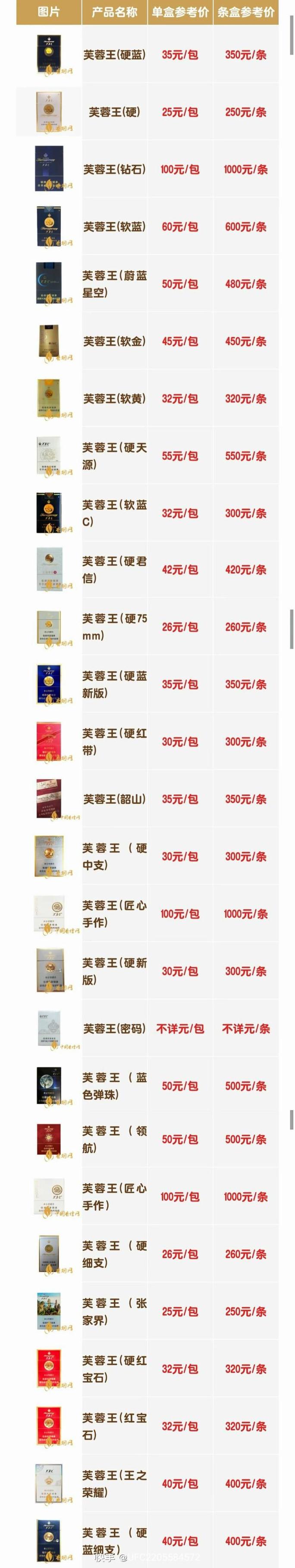 8元芙蓉香烟进货渠道【芙蓉烟哪里有卖】
