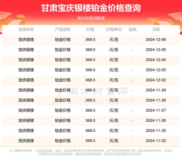 银楼香烟批发价格表最新【银楼香烟批发价格表最新款】