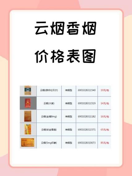 揭秘云烟香烟货源，从源头把控品质，打造优质烟草产业链