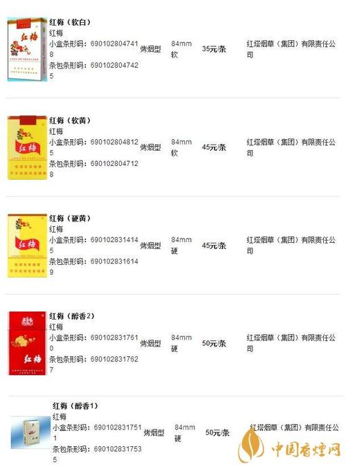正品红梅红香烟多少钱一盒【正品红梅红香烟多少钱一盒啊】